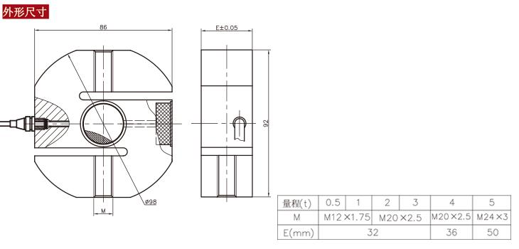 SBT621高精度S型拉壓力傳感器測(cè)力稱重雙用