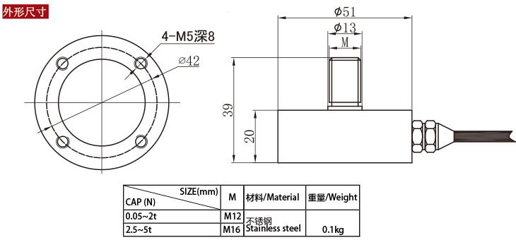 SBT753系列測力傳感器