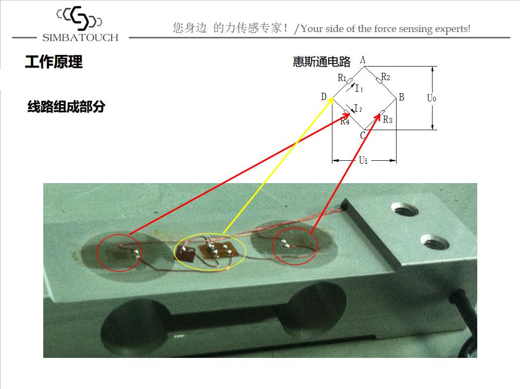 微型傳感器